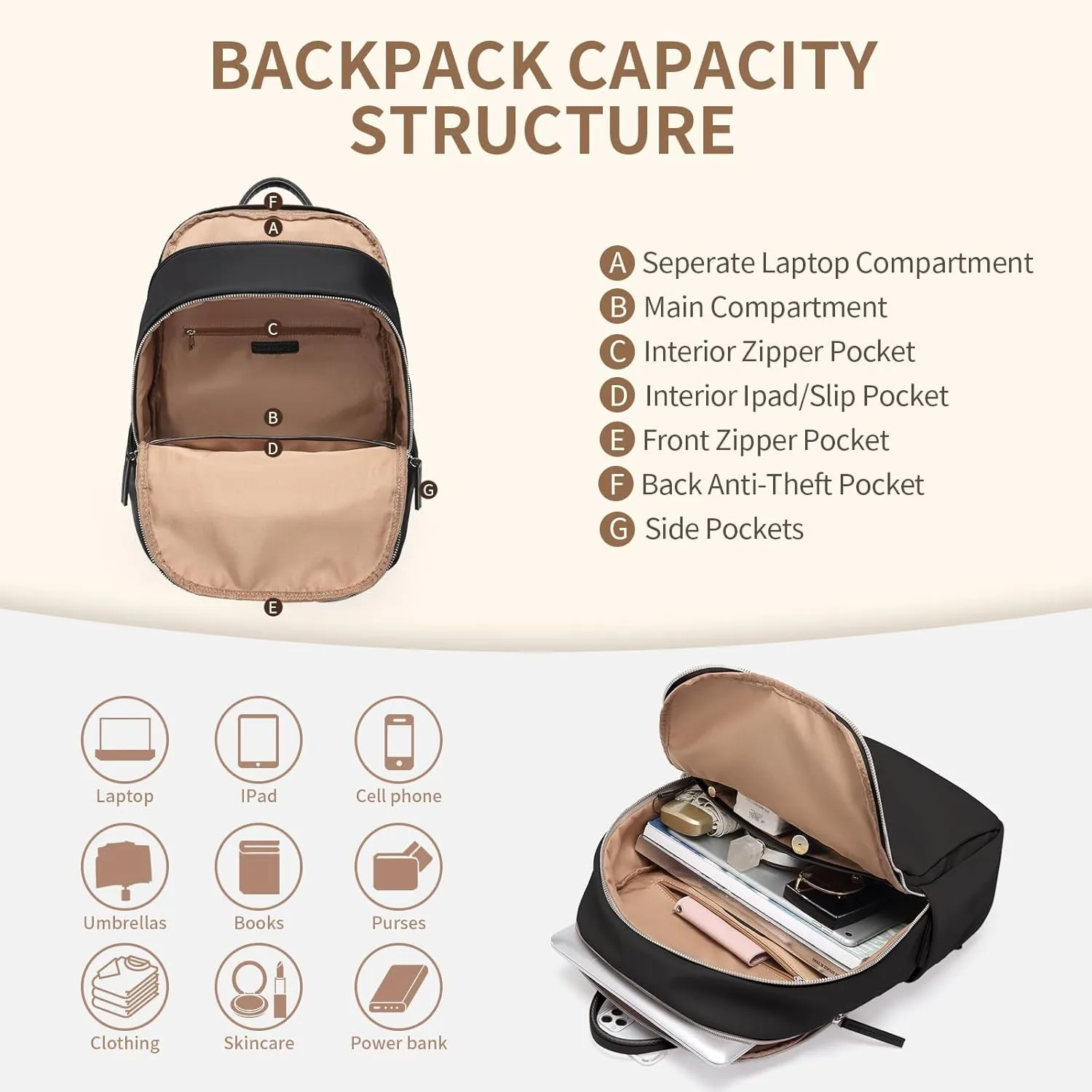 GOLF SUPAGS Womens Laptop Backpack with Separate Laptop Compartment Water Resistant Computer Backpacks Fits 14 Inch Notebook Travel Work College Bags (14-Inch, Black)