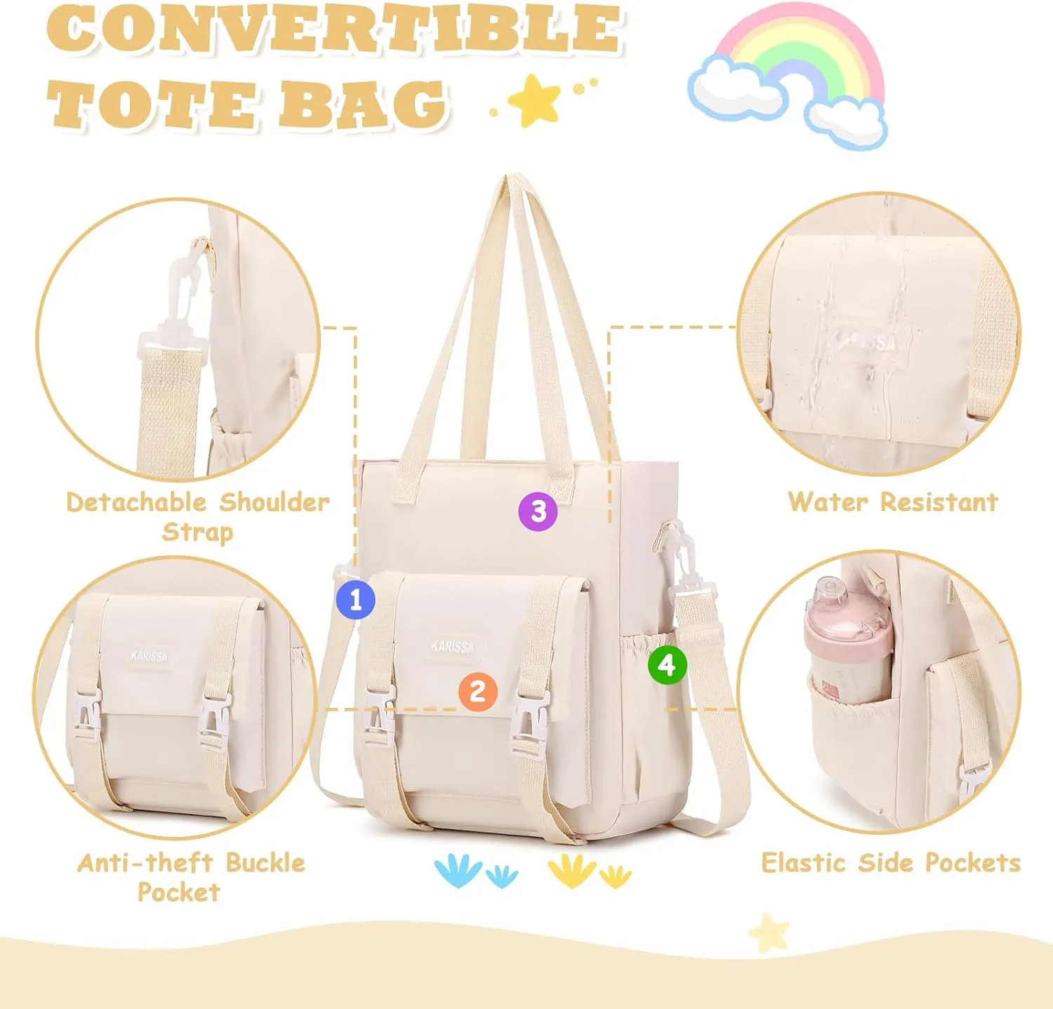 Kawaii Girls Backpack for School with Convertible Shoulder Tote BagCute Teenage Multiple Pockets Backpack for Primary Elementary High School, Milk White 3 Pcs Set