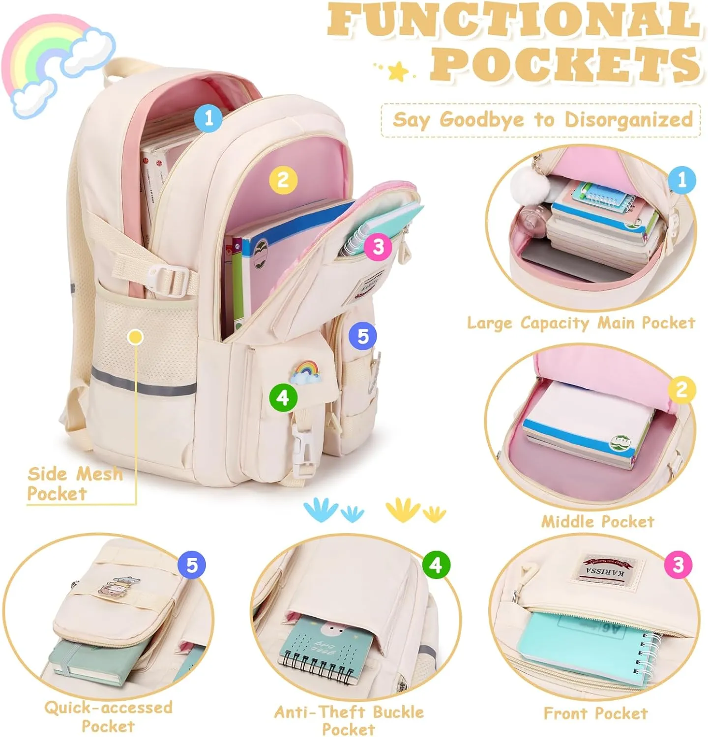 Kawaii Girls Backpack for School with Convertible Shoulder Tote BagCute Teenage Multiple Pockets Backpack for Primary Elementary High School, Milk White 3 Pcs Set